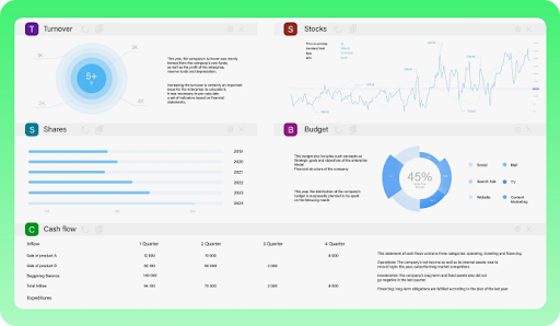 Анализ клиентских данных, автоматизация процессов общения с оптовыми покупателями и партнёрами. 