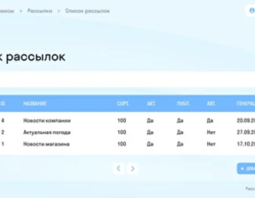 Сервис e-mail рассылок. Работа ученика курса «Python-разработчик» от Skypro